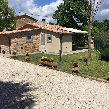 Casa Dei Tigli * Cortona